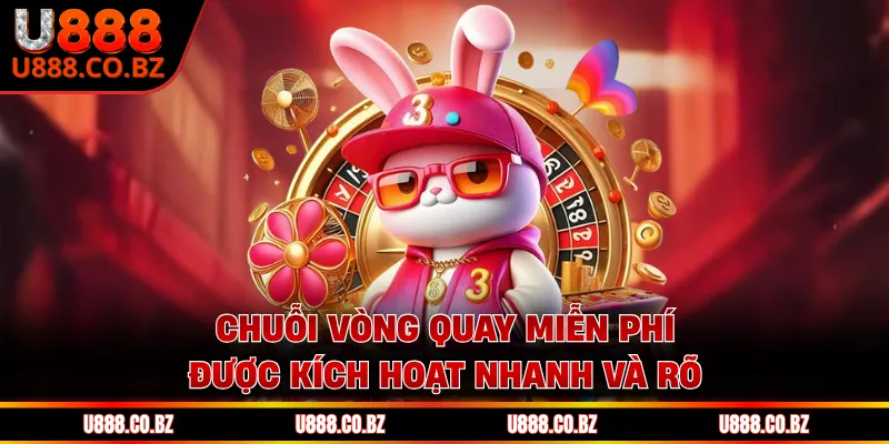 Chuỗi vòng quay miễn phí được kích hoạt nhanh và rõ