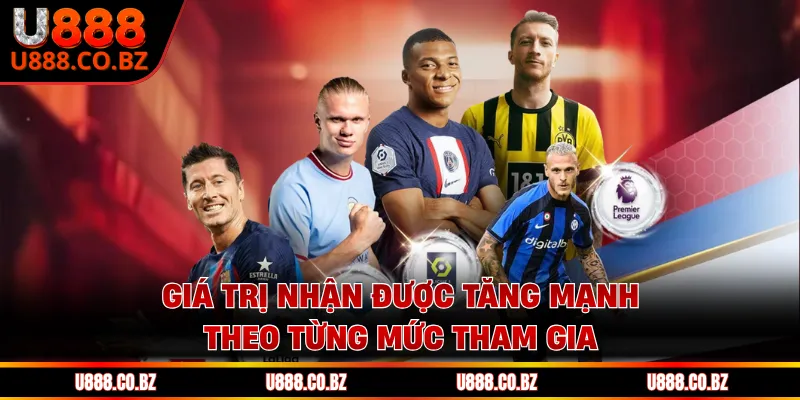 Giá trị nhận được tăng mạnh theo từng mức tham gia